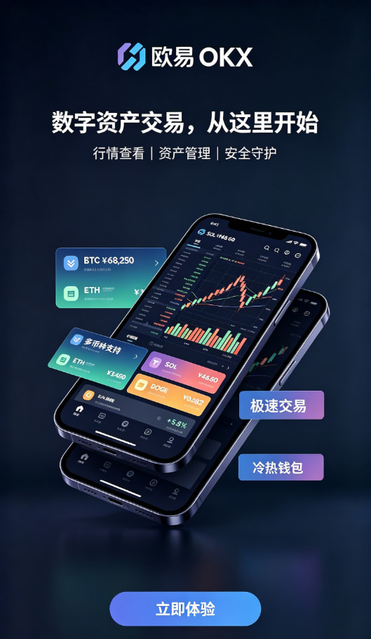 欧交易所App官网下载行情界面操作